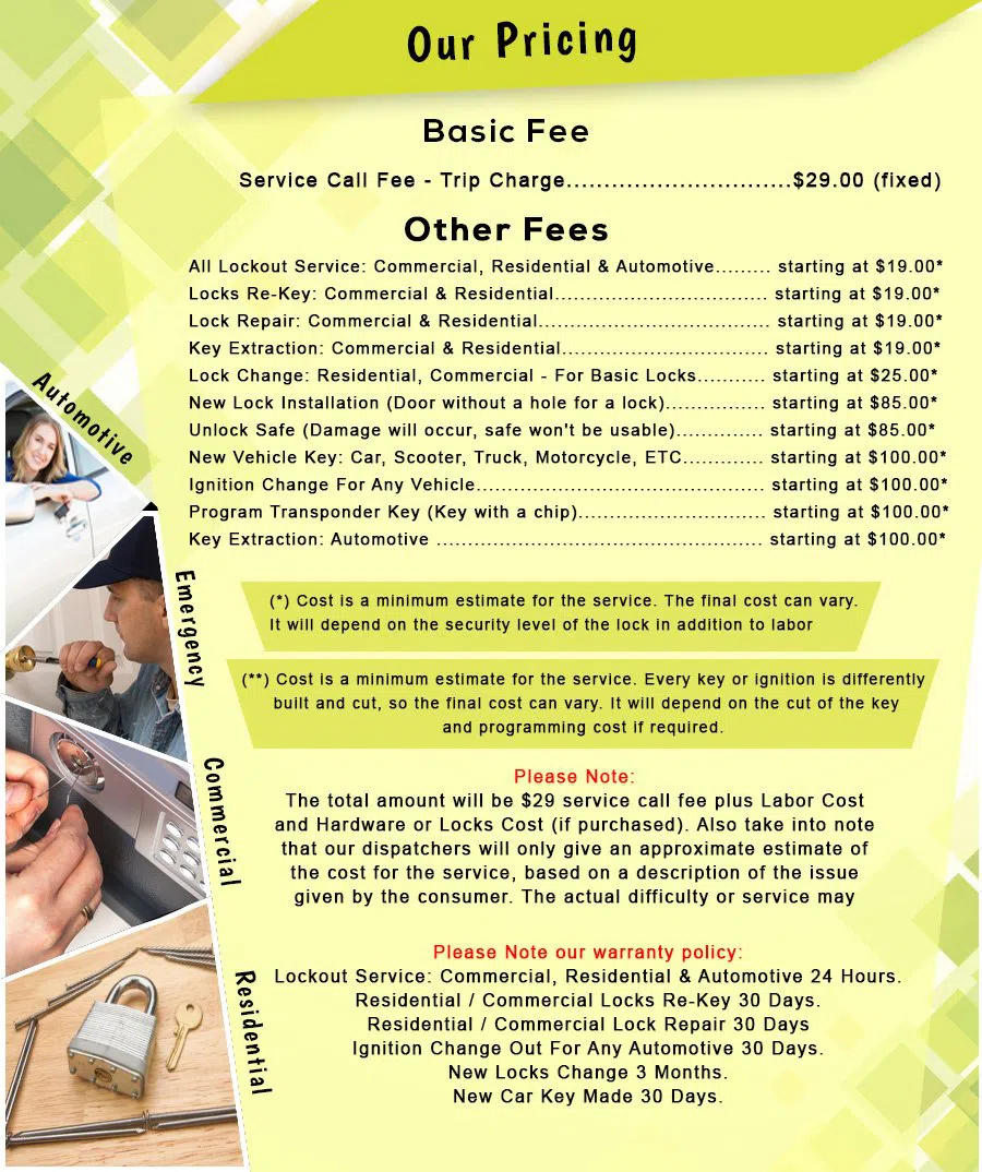 San Francisco Expert Locksmith San Francisco, CA 415-779-3144